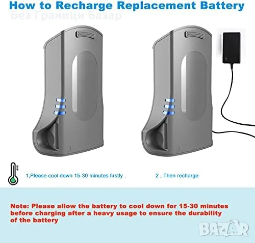 Нова Резервна батерия за Shark IZ370UK IZ380UK IZ381UKT 3500mAh 21.6V прахосмукачка Шарк, снимка 4 - Прахосмукачки - 56128991