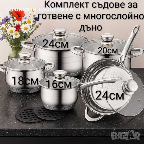 Комплект съдове за готвене с многослойно дъно Royalty Line 