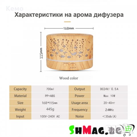 Ароматерапевтичен дифузер 700мл, снимка 10 - Други - 28726785