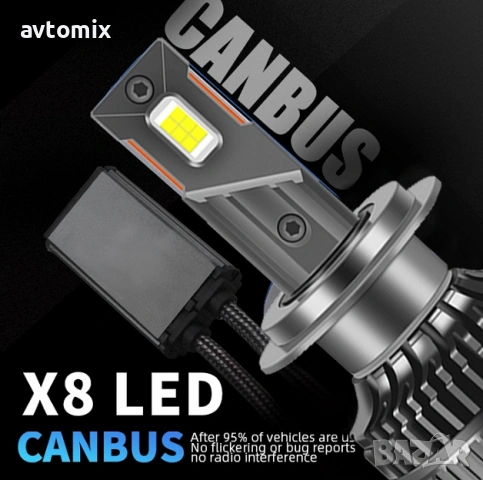 LED крушки H7 – 12V-24V 60W 6500LM 6000K CANBUS без грешки, снимка 5 - Аксесоари и консумативи - 54355303