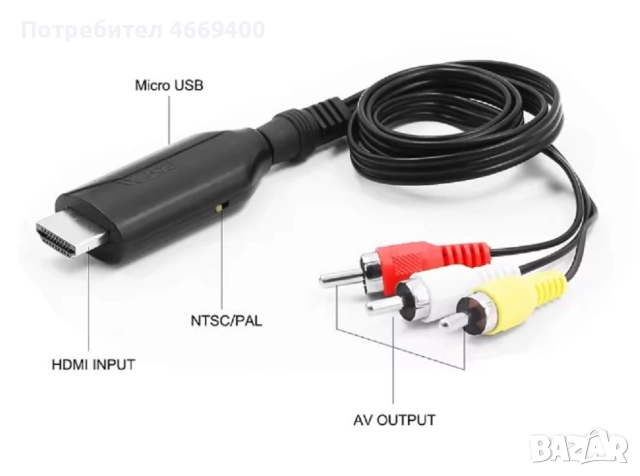 Конвертори от HDMI към RCA AV и SCART, снимка 2 - Приемници и антени - 52663548