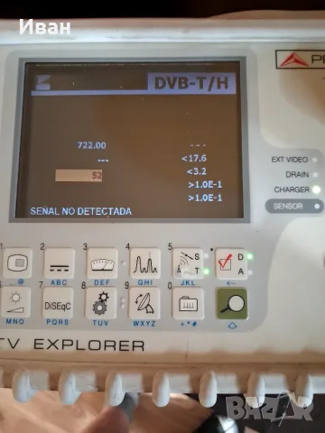 PROMAX PRODIG-5 измервател на полеви данни , снимка 3 - Приемници и антени - 56215171