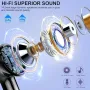 Нови спортни Безжични слушалки Bluetooth 5.3, 40 часа, IP7 водоустойчиви, снимка 7