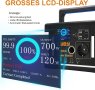 ПРОМОЦИЯ Преносима електрическа станция LPS-700W, снимка 7