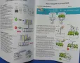 Домашна градина Veritable VPOT-SMART2 – Отглеждайте билки и цветя в домашни условия без усилия, снимка 16