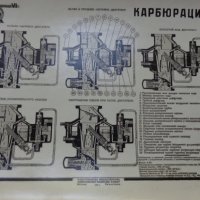 Устройство на ГаЗ 51 в 16 таблици на Руски език Москва СССР 1950 година, снимка 6 - Специализирана литература - 37470107