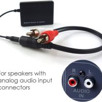 Безжичен Bluetooth Audio Receiver AUX адаптерс 3,5 мм жак,Универсален,Радио за кола, снимка 5 - Ресийвъри, усилватели, смесителни пултове - 42901537