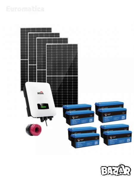 Трифазна автономна соларна система 18kW + 12 бр. 200Ah GEL акумулатора, снимка 1
