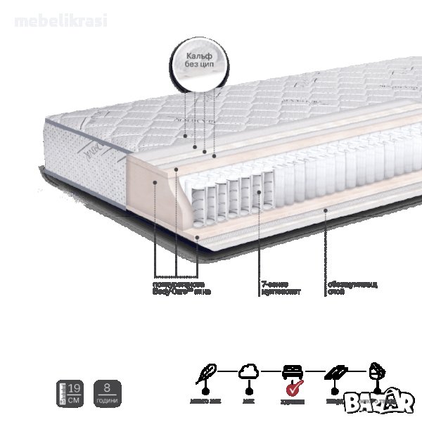 Двулицев матрак SILVER EXCLUSIVE с -20% отстъпка до края на месеца!, снимка 1