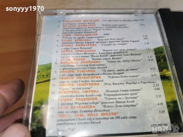МАГИЯТА НА РОДОПА ПЛАНИНА CD БАЛКАНТОН 2709260940H2E8R, снимка 12 - CD дискове - 56241491