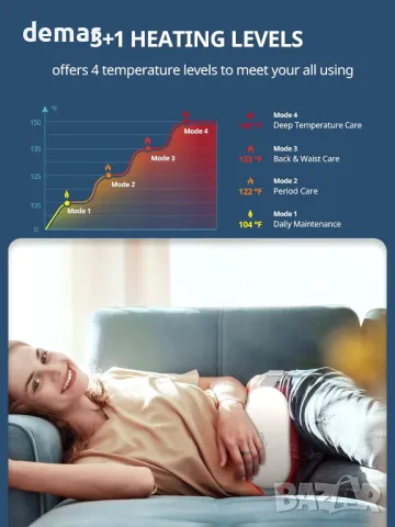 Нагряваща подложка Slimpal за менструални спазми, болки в гърба, тъмно синя, снимка 3 - Други стоки за дома - 47999850