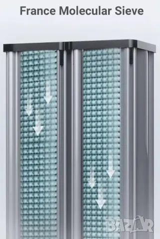 2000ml/m Преносим Кислороден Концентратор Импулснa Кислородна Машина Кислород Генератор Инхалатор, снимка 14 - Други - 48571485