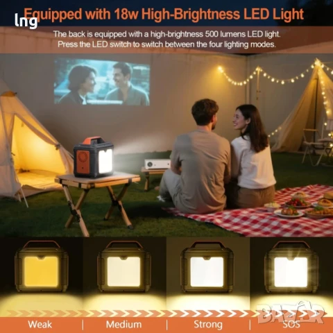 Преносима Захранваща Станция SBAOH 300W/296Wh – Соларен Генератор, снимка 6 - Къмпинг мебели - 50929003