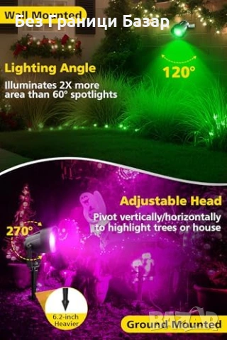 Нови RGB градински прожектори IP65 с дистанционно и Bluetooth 2 броя комплект, снимка 3 - Външни лампи - 54155307