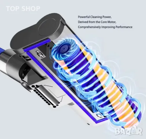 Четка за Dyson със зелен лазер тип Slim fluffy, снимка 3 - Прахосмукачки - 48596686