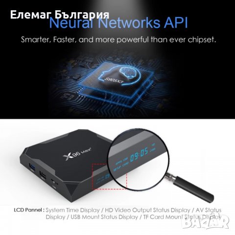 МЕГА ПРОМО МОЩЕН ТВ БОКС X96 MAX PLUS на промо цена /tv box/android TV, снимка 4 - Приемници и антени - 37713130