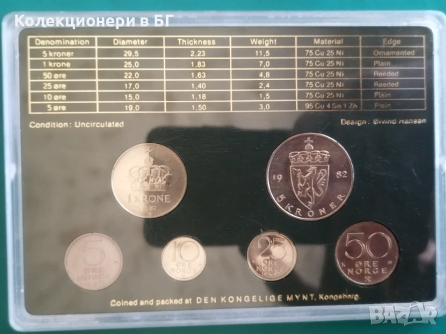 СЕТ С ПЕТ МОНЕТИ ОТ НОРВЕГИЯ 1982 ГОДИНА, снимка 2 - Нумизматика и бонистика - 54110768