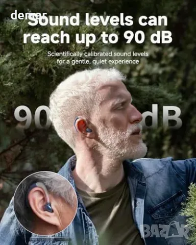 Britzgo 1204 презареждаем слушалка със звук зад ухото (Rechargeable Sound Support), снимка 5 - Слухови апарати - 55850064