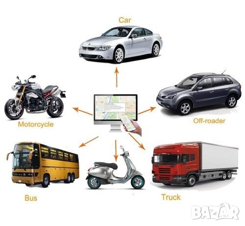 GPS tracker тракер с международна предплатена SIM карта, без такси, без договор, снимка 5 - Навигация за кола - 33949414