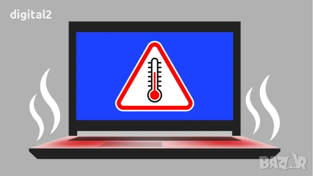 Почистване ,Лаптопи ,Конзоли , Компютри , Профилактика , Ремонт, снимка 5 - Ремонти и сервиз на лаптопи - 49488574