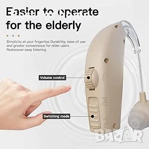 Слухови апарати Ekoniam S1 акумулаторни, комплект , снимка 10 - Слухови апарати - 48421805