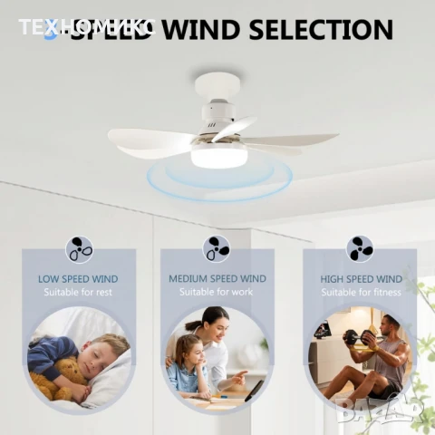 Модерна вентилаторна лампа с форма на цвете, LED осветление, дистанционно, 40W, 1200 лумена, снимка 12 - Лед осветление - 51079052