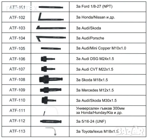 Адаптери за пълнене на масло в автоматични скоростни кутии (ATF) – к-т 13 ч., 50744, снимка 3 - Други инструменти - 49868666