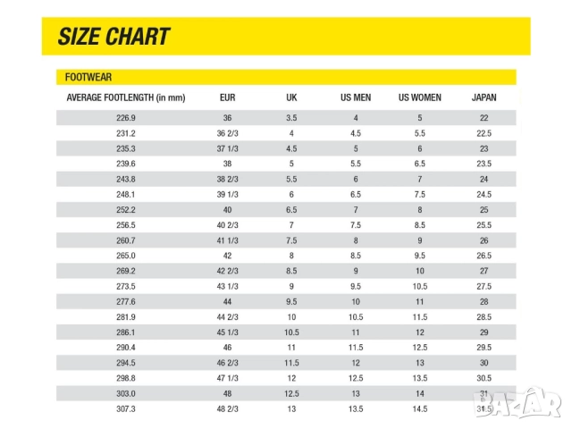 Mavic AllRoad Pro Carbon №46 2-bolt SPD шпайкове обувки за Гравъл, Шосе и МТБ планински байк, снимка 11 - Части за велосипеди - 52337582