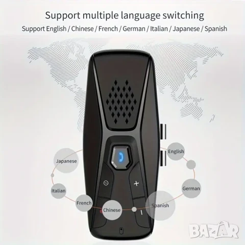 Хендсфри автокомплект с говорител и микрофон, автоматично свързване и изключване и щипка за сенник, снимка 5 - Аксесоари и консумативи - 51290516