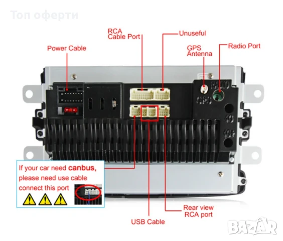 9-инчова мултимедия за Dacia Duster  Dokker  Logan  Lodgy  Sandero (2012–2021) + Подарък камера, снимка 4 - Аксесоари и консумативи - 50819611