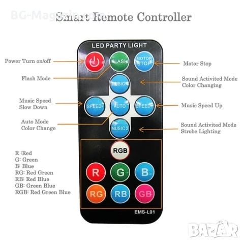 LED диско лампа топка крушка проектор осветление прожектор за домашно парти детско купони събирания, снимка 9 - Лед осветление - 51049409