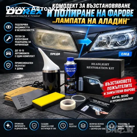 Комплект за почистване и полиране на фарове „Лампата на Аладин“ RN10892 / 258103