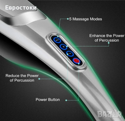 Универсален ръчен масажор MEGAWISE, дълбокотъканен перкусионен масажор за гръб, врат, талия, крака, снимка 2 - Масажори - 50730285