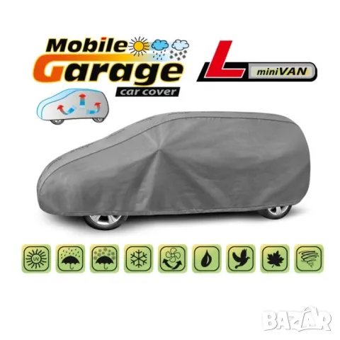 Покривало Kegel за миниван, снимка 6 - Аксесоари и консумативи - 48578677