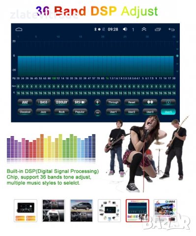 Ssangyong Kyron Actyon - Навигация Андроид Мултимедия, 9085, снимка 5 - Аксесоари и консумативи - 30930844