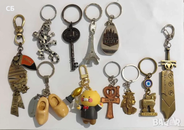 Ключодържатели от различни държави