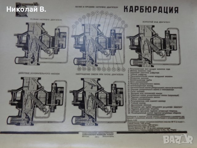 Устройство на ГаЗ 51 в 16 таблици на Руски език Москва СССР 1950 година, снимка 6 - Специализирана литература - 37470107