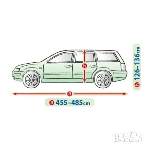 Покривало Kegel за хечбек / комби, снимка 10 - Аксесоари и консумативи - 48287238