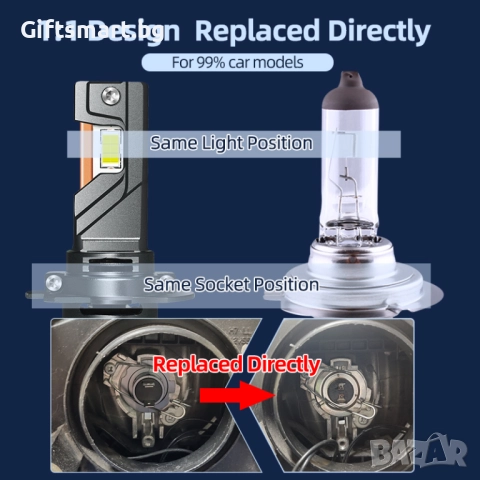 Комплект 2 LED крушки, H7, Plug And Play, 13000 Lm,12V, 2 x 35W, 6500К, снимка 7 - Аксесоари и консумативи - 52316304