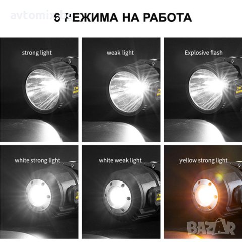 Соларен прожектор/фенер W5167/266, снимка 4 - Къмпинг осветление - 42268497