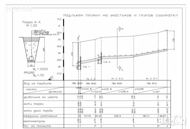 Изработване на двуизмерни чертежи в AutoCad, снимка 6 - Други услуги - 47472705