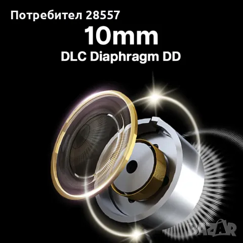 Нови- неотваряни 7HZ G1 Слушалки тип iem, снимка 7 - Слушалки и портативни колонки - 49791022