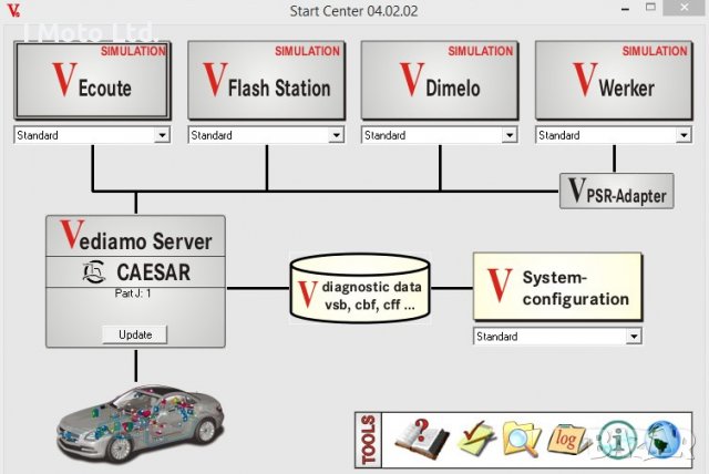 Mercedes Xentry - Професионална автодиагностика за Mercedes + Vediamo, снимка 3 - Аксесоари и консумативи - 36524759
