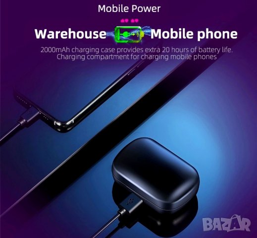 ТОП!2022 Луксозни, Безжични Блутут Слушалки, Bluetooth Слушалки, спортни слушалки за Android, iPhone, снимка 5 - Безжични слушалки - 31459423