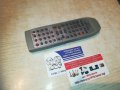 technics audio remote-внос sweden 2110201105, снимка 8