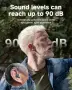 Britzgo 1204 презареждаем слушалка със звук зад ухото (Rechargeable Sound Support), снимка 5
