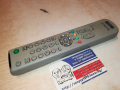 SONY TV REMOTE 0503241805, снимка 6