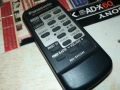PANASONIC CD RADIO CASSETTE REMOTE CONTROL 0509251104, снимка 2