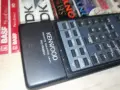 KENWOOD RC-R0601 ВНОС SWISS 0109261940, снимка 8