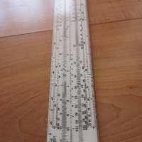 Измервателни инструменти линии от соца - триъгълна и Logarex 27403-II, снимка 8 - Други инструменти - 44384229